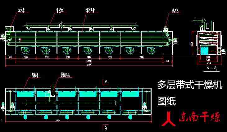 網(wǎng)帶式多層烘干生產(chǎn)線能烘干的物料有多少種？網(wǎng)絡(luò)普遍的問題是什么？