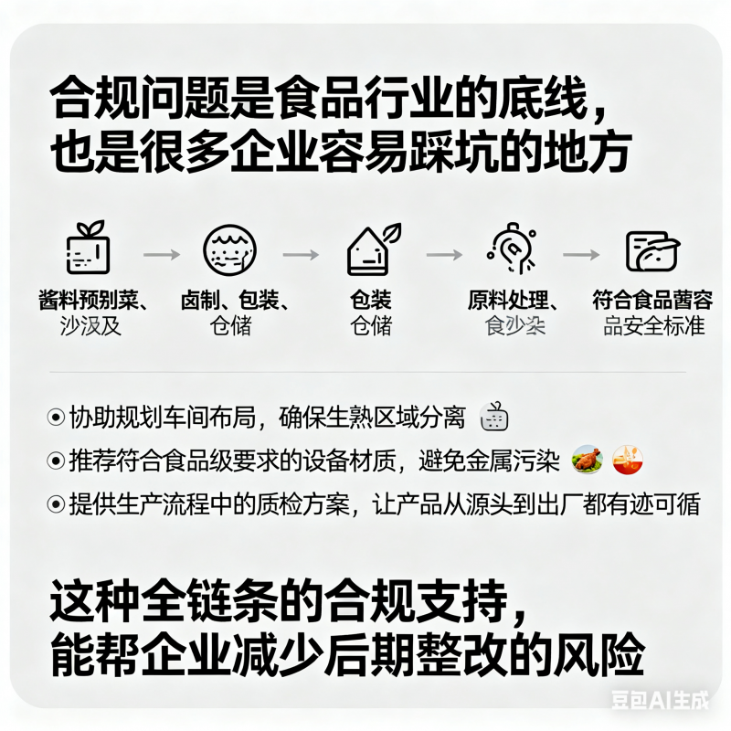 醬鹵預(yù)制菜生產(chǎn)線，一站式服務(wù)靠譜嗎？(圖3)